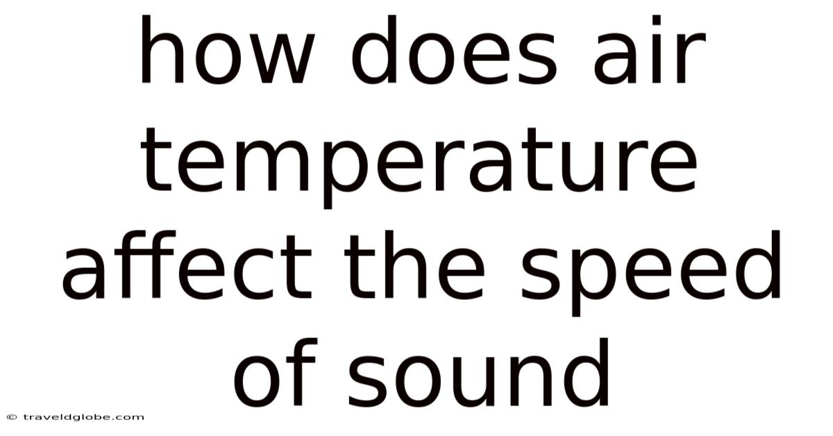 How Does Air Temperature Affect The Speed Of Sound