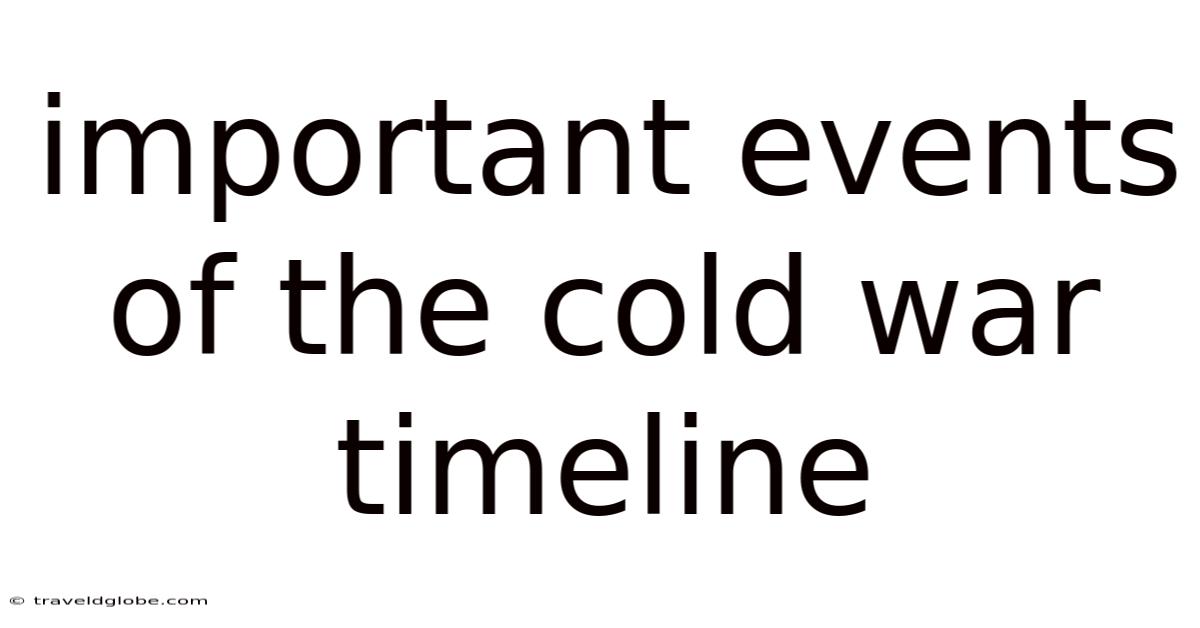 Important Events Of The Cold War Timeline